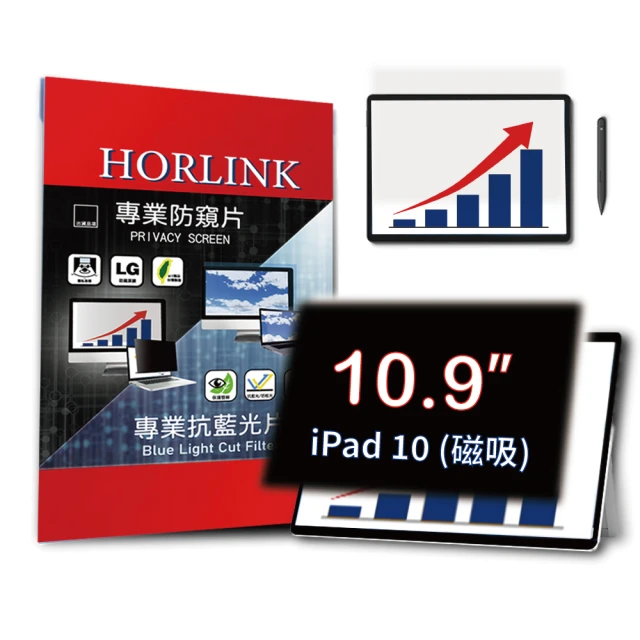 HORLINK iPad 第10代 10.9吋 磁吸式螢幕防窺片(防窺/抗藍光/抗眩光/螢幕保護)