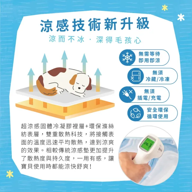 【CatFeet】寵物涼感降溫墊PLUS 30*40cm 《灰｜藍》(寵物涼墊 寵物涼感墊 寵物冰墊 寵物散熱墊)