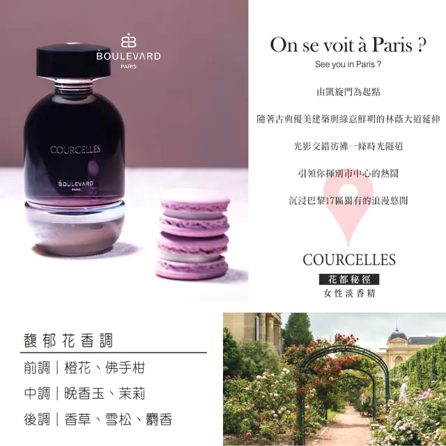 【Boulevard Paris】花都秘徑女性淡香精100ml(專櫃公司貨)