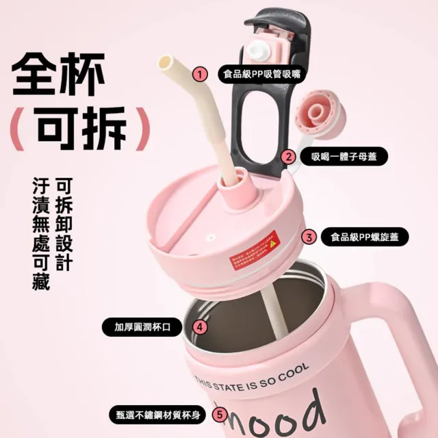 【GER 泰】買一送一 大容量雙飲手把保溫杯1000ml(四色任選 304不鏽鋼 保溫杯 冰霸杯 環保杯)
