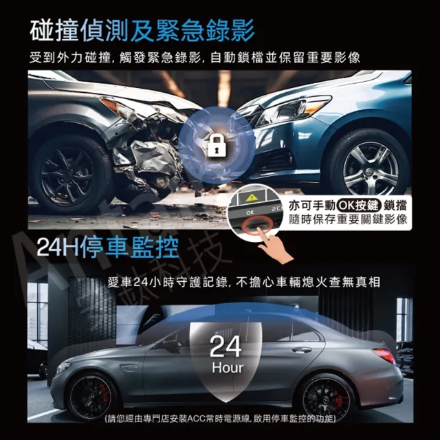 【HP 惠普】F435g 雙錄+測速 行車紀錄器 HDR高動態(保固3年 送32g紀憶卡)