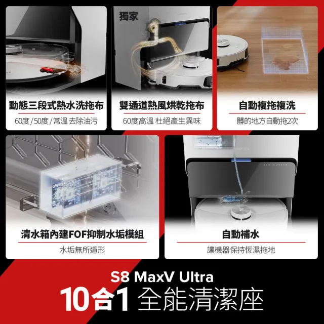 【Roborock 石頭科技】S8MaxV Ultra潔淨組旗艦機皇掃地機器人(雙機械臂/伸縮邊刷/60度熱水洗烘/早鳥2年保固