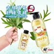 【財神小舖】財虎平安 嬰幼兒二合一洗髮沐浴露500ml 中元必備(新生兒 寶寶 兒童 虎爺 平安 護身 安撫)