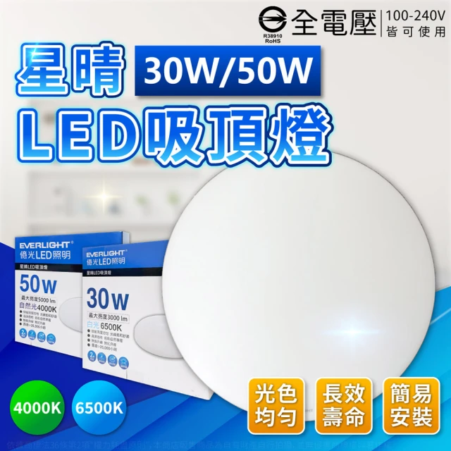 亮博士 LED 開運吸頂燈 56.8W 防塵 防水 IP54