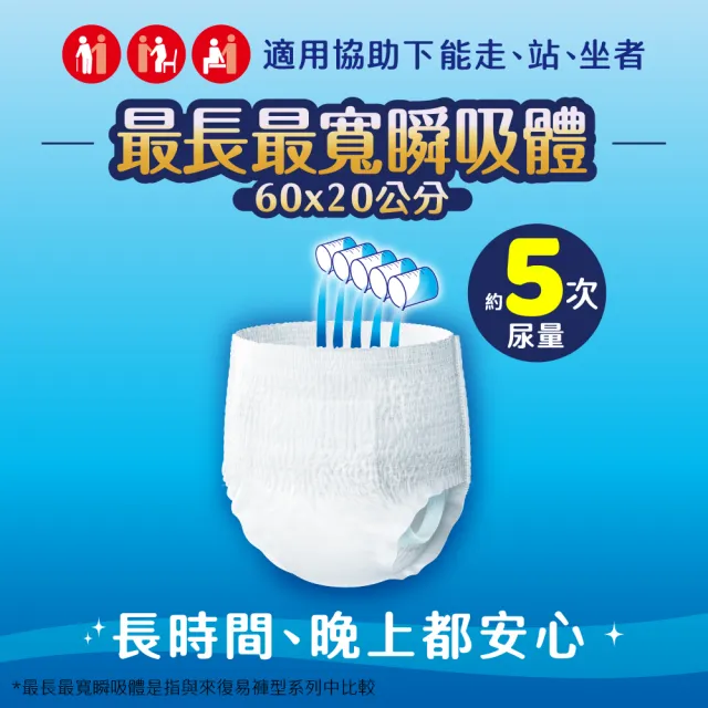 【來復易】長時間安心復健褲M-XL 4包/箱(2箱組)