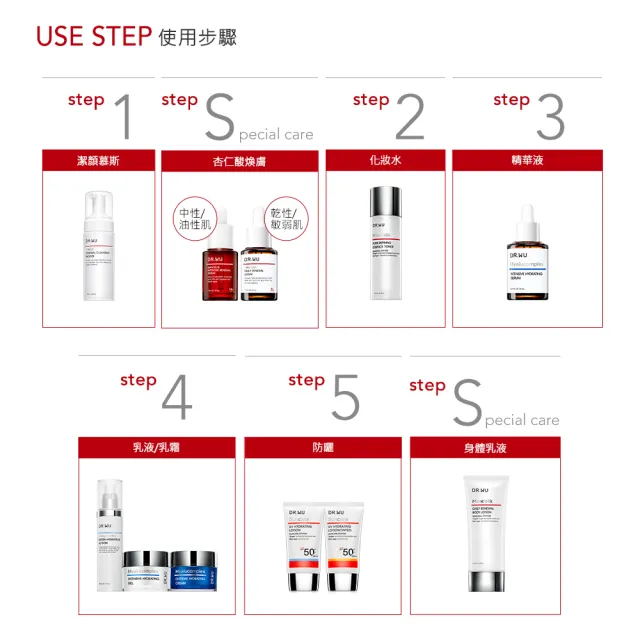 【DR.WU 達爾膚】杏仁酸毛孔緊緻化妝水150ML(2入組)