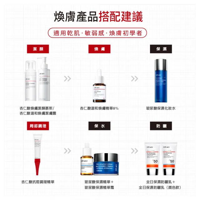 【DR.WU 達爾膚】杏仁酸溫和煥膚精華8% 15ML