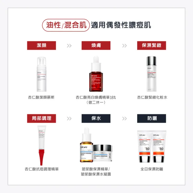 【DR.WU 達爾膚】杏仁酸亮白煥膚精華18% 15ML