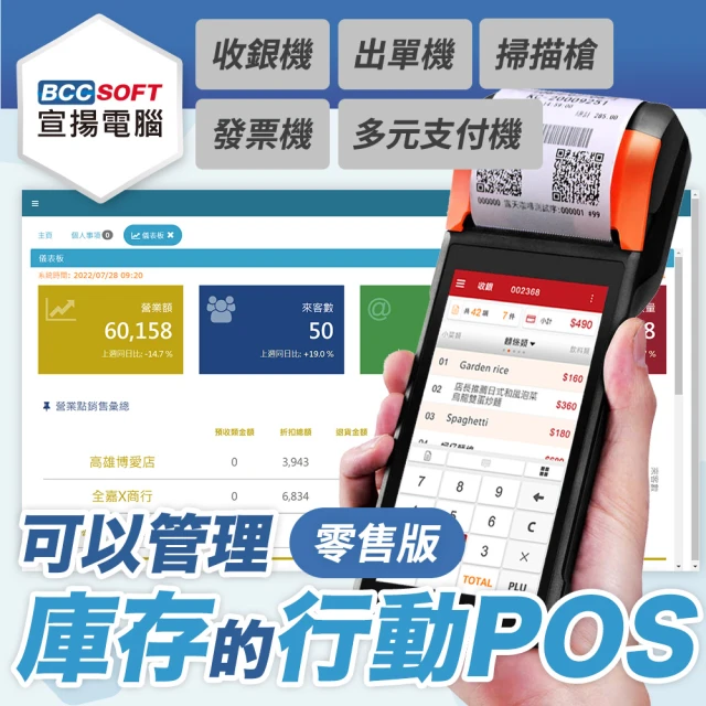 Philips 飛利浦 PSE0550 4K智能網路視訊會議