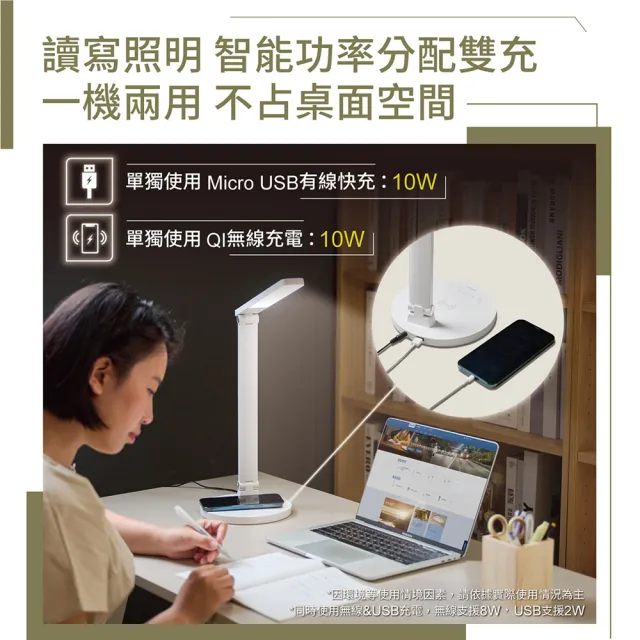 【Philips 飛利浦】66250 品祺 LED全光譜讀寫護眼檯燈(PD059)