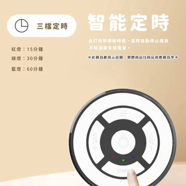 【自然音效】智能白噪音睡眠儀-16種音樂(除噪 助眠儀 除噪音 助眠器 安撫器 睡眠機 嬰兒 小夜燈)