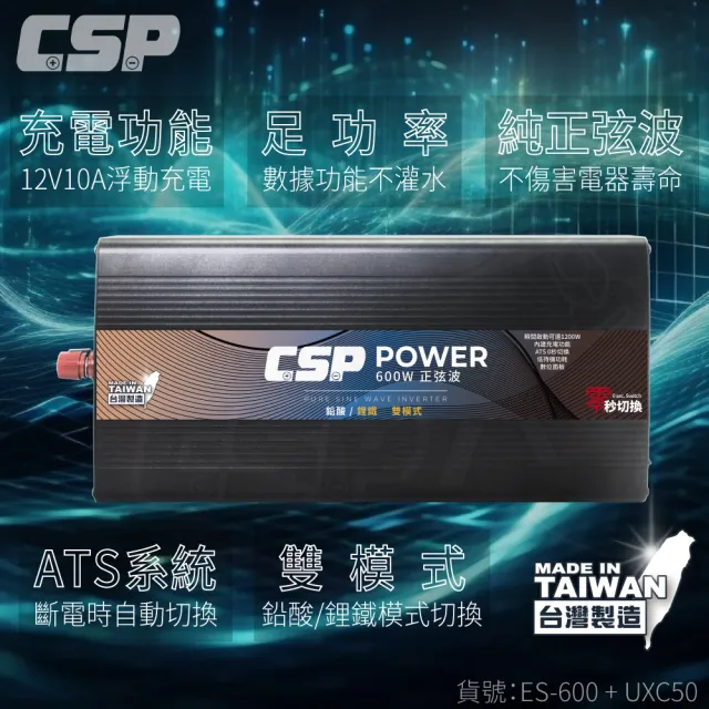 【CSP】ES-600+UXC50(穩定強力供電 600W 純正弦波電源轉換器 緊急用電 停電  戶外 露營 營地)