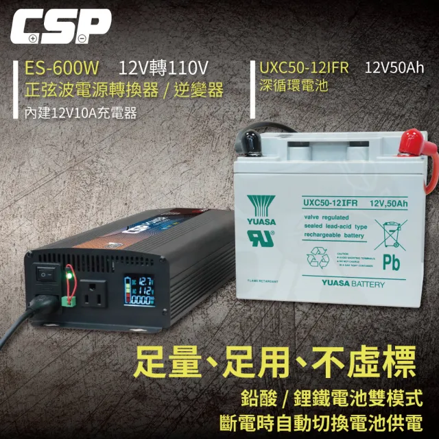 【CSP】ES-600+UXC50(穩定強力供電 600W 純正弦波電源轉換器 緊急用電 停電 戶外 露營 營地)