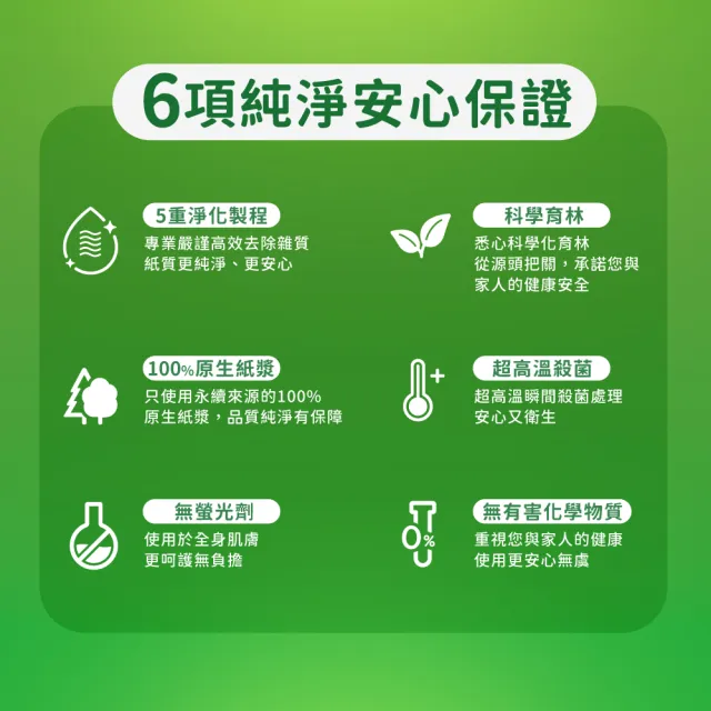 【倍潔雅】柔拭萬用紙巾PEFC(120抽20包4袋)