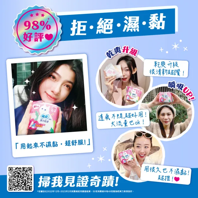 【Sofy 蘇菲】彈力貼身超薄體貼夜用潔翼衛生棉28cm(10片x4包/組)