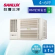 【SANLUX 台灣三洋】4-6坪變頻R32冷專窗型左吹式(SA-L28VSR)