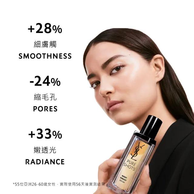 【YSL】官方直營 2024新升級極效活萃雙精組(仙人掌30ml+嫩白精華 30ml/2024新升級)