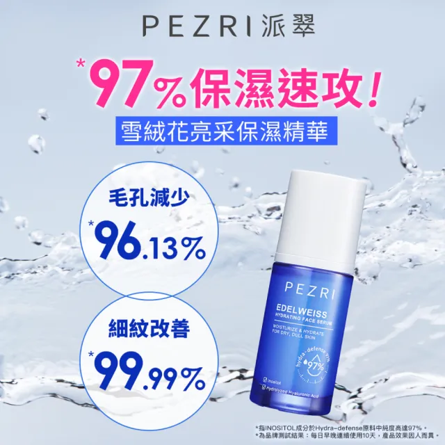 【PEZRI派翠】雪絨花亮采保濕精華35ml-2入(保濕快充瓶/雪壩級保濕/小姐節目推薦)