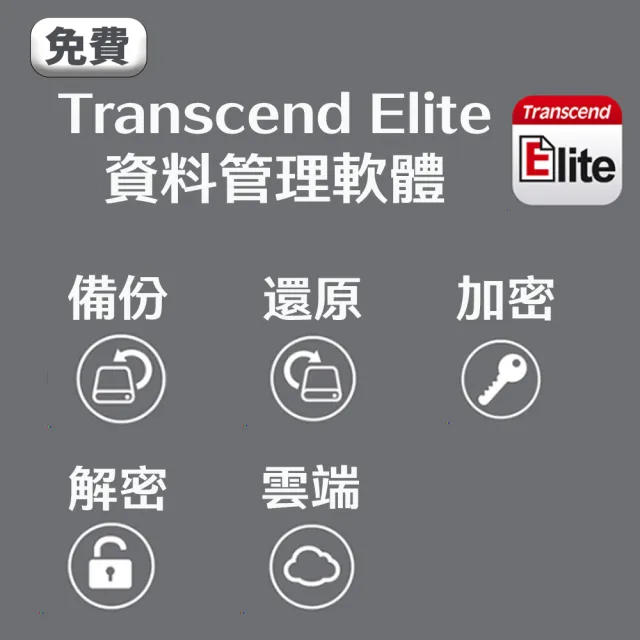 【Transcend 創見】ESD330C 1T Type C高速固態行動碟-深灰褐色(TS1TESD330C)