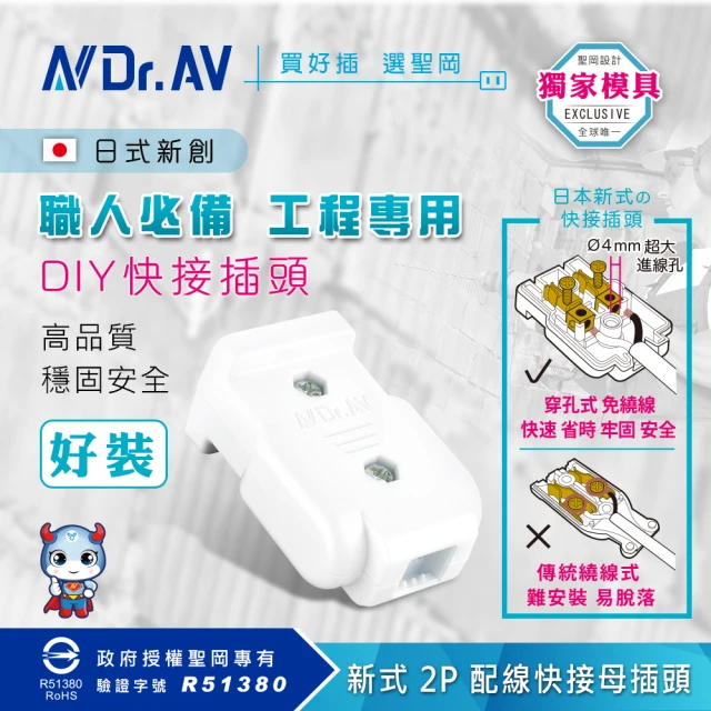 Dr.AV 聖岡科技 TNT-93-20入 新式2P配線快接母插頭(TNT-93 配線快接母插頭)