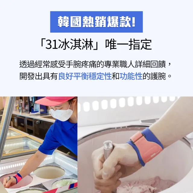 【BodyVine 巴迪蔓】日常防護護腕-1只(韓國時尚護具AIDER聯名 手腕防護 滑鼠手 冰淇淋手 腕關節支撐)