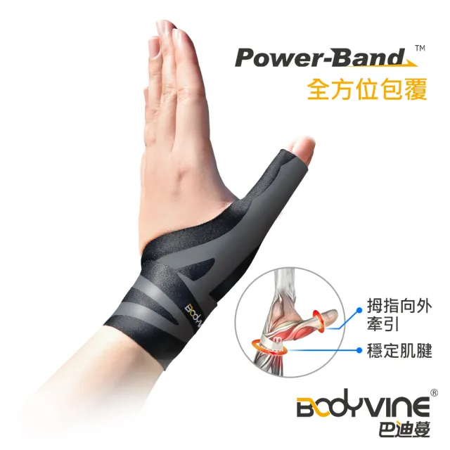 【BodyVine 巴迪蔓】360拇指型護腕-1只(拇指外拉伸展 媽媽手適用 家事護腕 CT-81107)