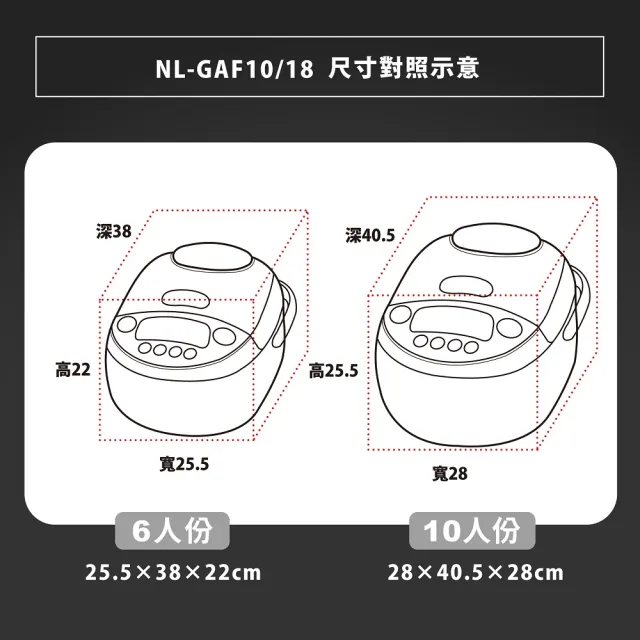 【ZOJIRUSHI 象印】象印 日本製 象印*10人份*黑厚釜微電腦電子鍋(NL-GAF18)