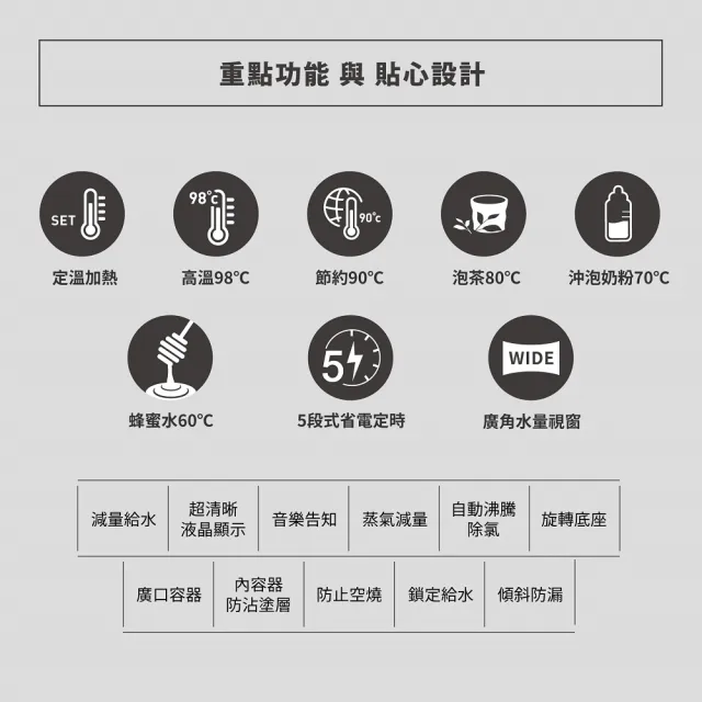 【ZOJIRUSHI 象印】象印*日本製 象印*5公升*微電腦電動熱水瓶(CD-NAF50)