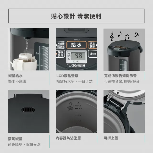 【ZOJIRUSHI 象印】象印*日本製 象印*5公升*微電腦電動熱水瓶(CD-NAF50)