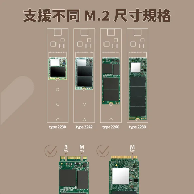 【Transcend 創見】CM10G M.2 PCIe/SATA SSD外接盒(TS-CM10G)