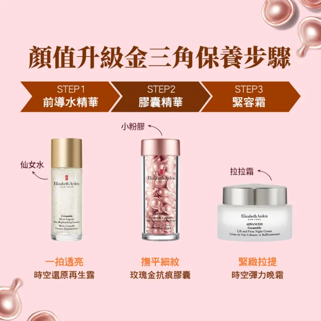 【伊麗莎白雅頓】官方直營 玫瑰金A醇抗痕膠囊60顆Elizabeth Arden(小粉膠/A醇/撫紋/精華/母親節)