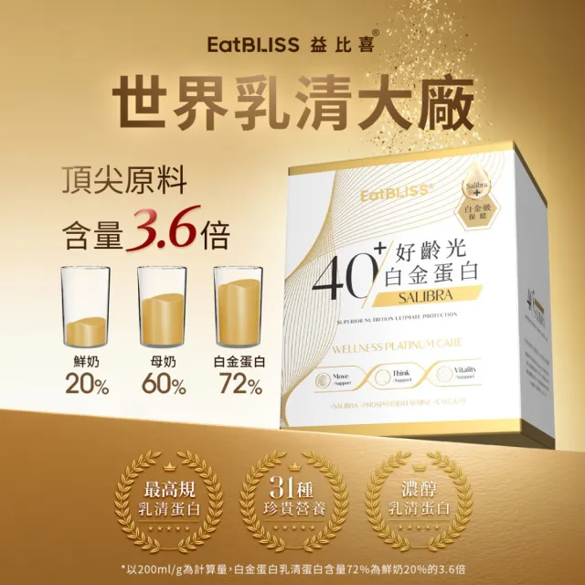 【Eatbliss 益比喜】好齡光白金蛋白4盒組(10包/盒骨骼+肌肉+保護力+靈活力多效合一.優蛋白.高鈣600mg)