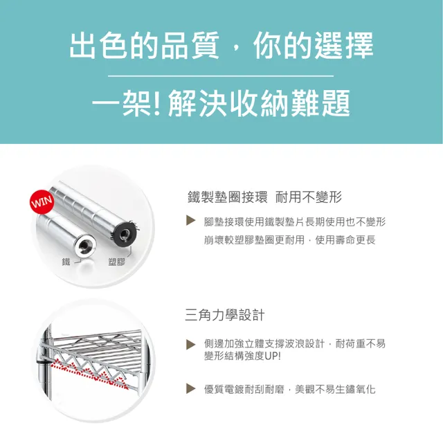 【KIWISH】MIT耐重型四層置物架60x46x150cm(鐵架/收納架/四層架/置物架/層架/波浪架/鐵力士架/收納層架)