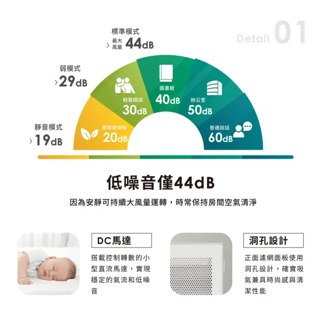 【ZOJIRUSHI 象印】MOMO專售 象印超靜音輕巧型空氣清淨機(PU-SAF35)