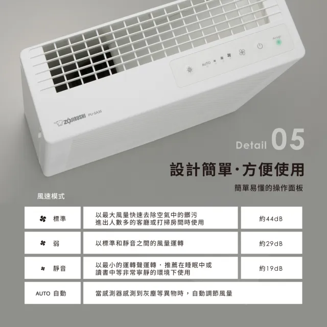 【ZOJIRUSHI 象印】MOMO專售 象印超靜音輕巧型空氣清淨機(PU-SAF35)