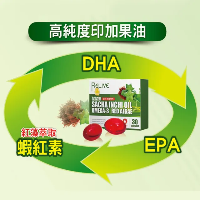 【RELIVE】印加星星果油 15盒組(30顆/盒 主任醫師推薦-Omega-3 軟膠囊 蝦紅素 團購組)