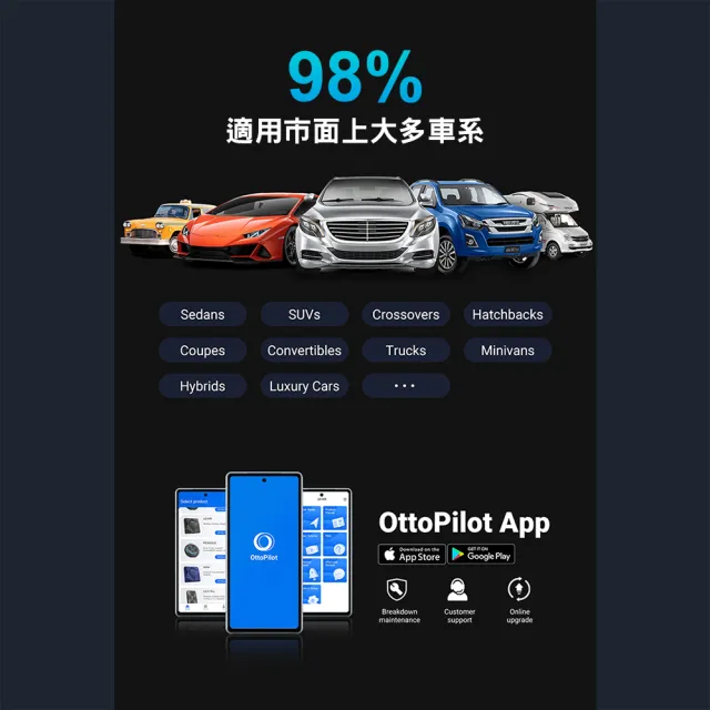 【ottocast】Carplay轉安卓 P3 八核心+128GB內存 車載 安卓盒 applepie PCS46(大滿配/含遙控器+HDMI線)