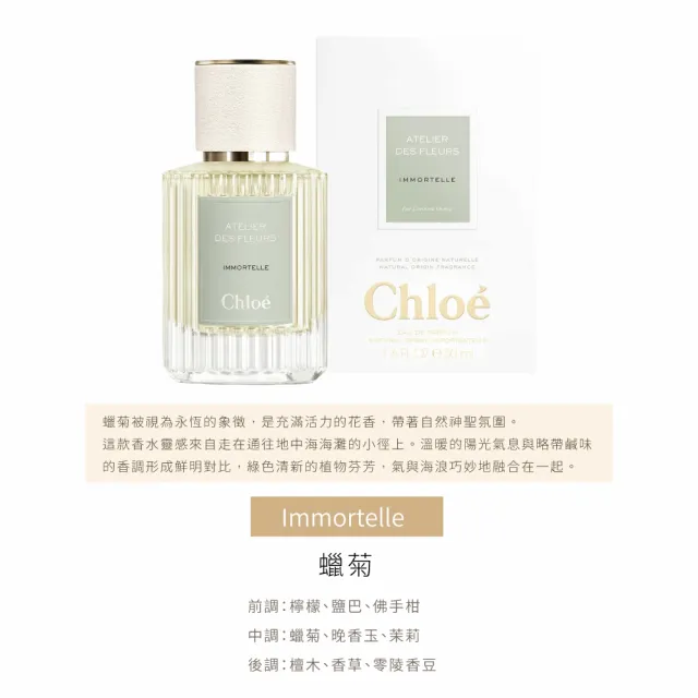 【Chloe’ 蔻依】仙境花園系列淡香精 50ml(國際航空版.多款任選)