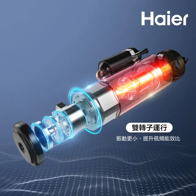 【Haier 海爾】256L太陽能熱泵熱水器三效變頻(HPSE23W/256T 不含安裝)