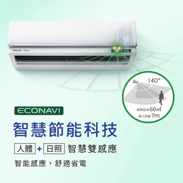 【Panasonic 國際牌】2-4坪+3-5坪一對二變頻冷暖分離式冷氣(CU-2J45FHA2/CS-UX22BA2+CS-UX28BA2)