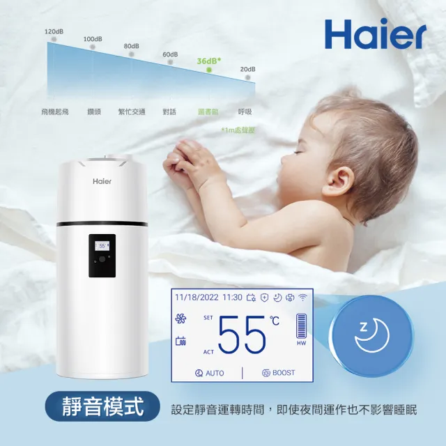 【Haier 海爾】150L R290壁掛式熱泵熱水器 M8系列(HP150M8-9 不含安裝)