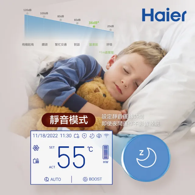 【Haier 海爾】250L R290變頻熱泵熱水器 M7系列(HP250M7-F9 不含安裝)