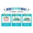 【Taiwan Yes 台海生技】海礦1400 600ml(12瓶/箱 共12瓶)