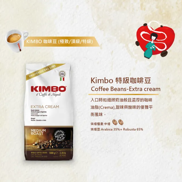 【KIMBO 金寶咖啡】特級咖啡豆 中培  細緻濃厚1包(1kg/包  Extra Cream)