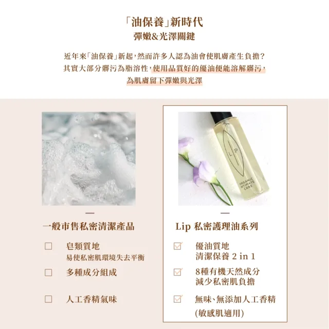 【LIP Intimate Care 瑞典私密護理】益生元平衡私密護理油 75ml(私密清潔保養2in1 改善婦科不適)