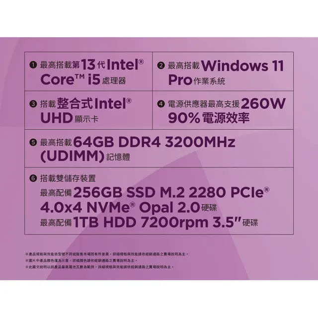 【Lenovo】i5十核心商用電腦(Neo50t/i5-13400/16G/256 SSD+1TB HDD/W11H)