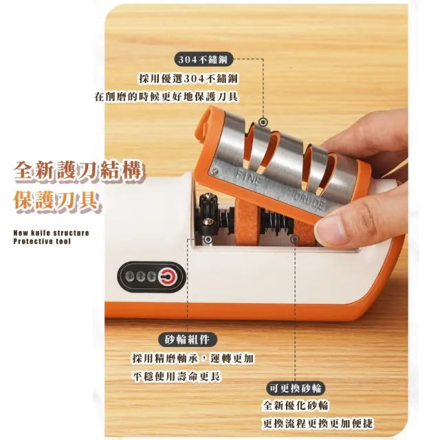 【便利廚具】家用快速電動磨刀機(全自動 省力 磨刀器 刀具通用 多功能磨刀石 砥石 磨剪刀 廚房工具)