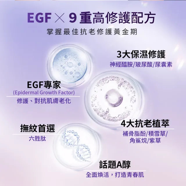 【Dr.Hsieh 達特醫】EGF複合緊緻修護乳50ml(緊緻修護乳液/官方直營)