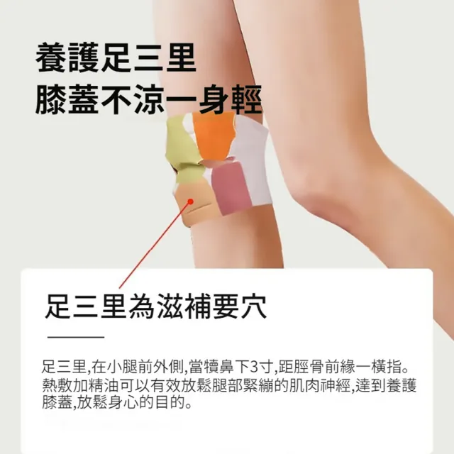 【ANTIAN】30片組 艾草膝蓋熱敷貼 關節護膝貼 草本貼/蒸氣貼/暖宮貼/熱敷貼(非醫療使用)