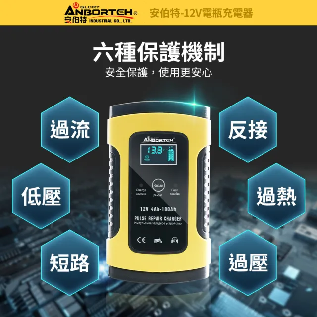 【ANBORTEH 安伯特】12V修復電瓶充電器-快(汽車/機車/小貨車/電瓶修復)